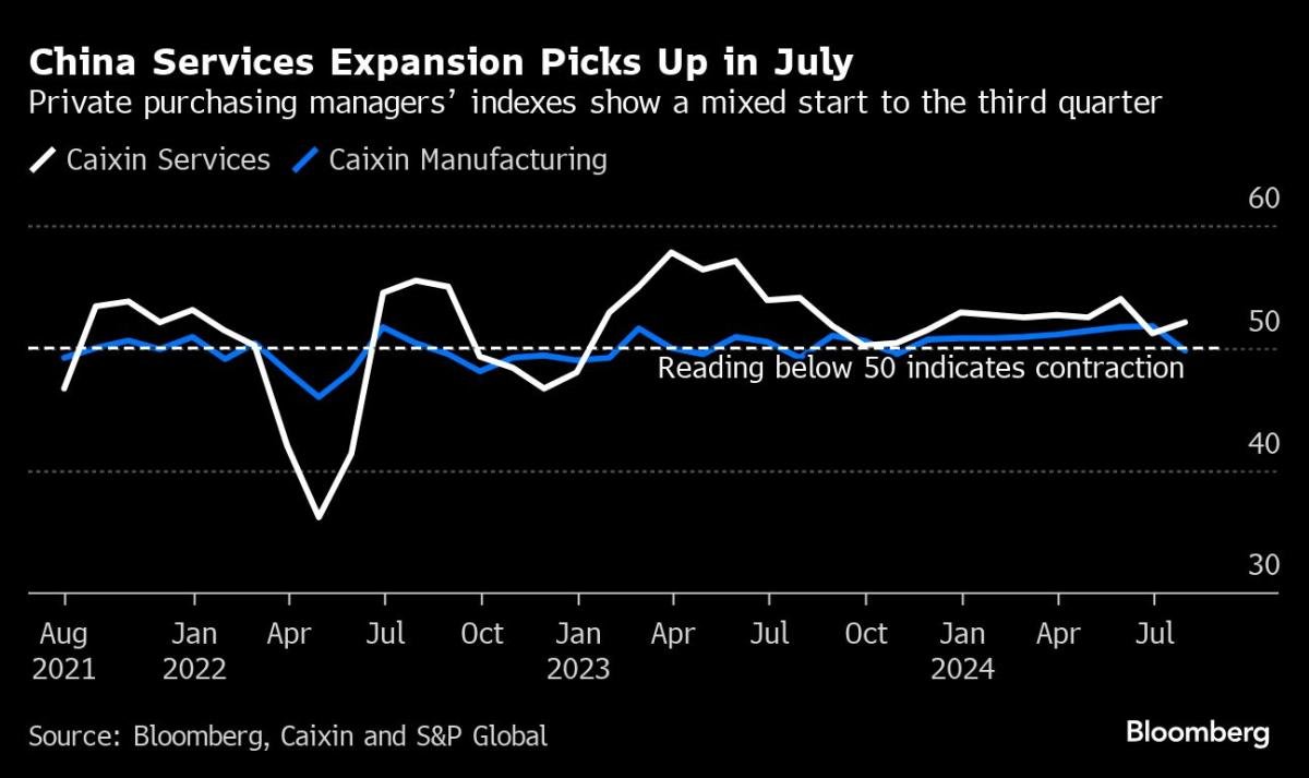 noticiaspuertosantacruz.com.ar - Imagen extraida de: https://finance.yahoo.com/news/charting-global-economy-wild-week-090000618.html