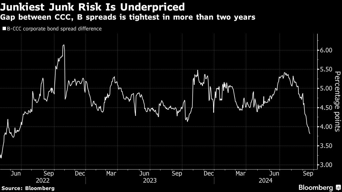 noticiaspuertosantacruz.com.ar - Imagen extraida de: https://finance.yahoo.com/news/valuation-angst-being-stoked-fed-190000746.html