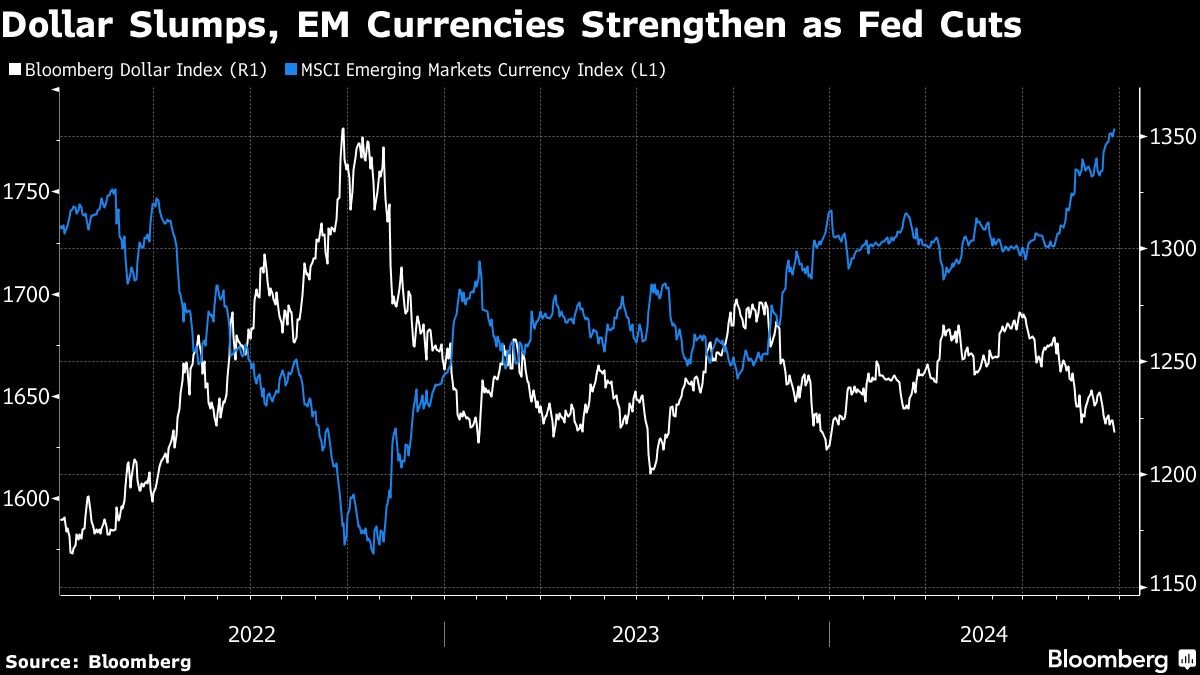 noticiaspuertosantacruz.com.ar - Imagen extraida de: https://finance.yahoo.com/news/china-stocks-poised-extend-stimulus-223940745.html