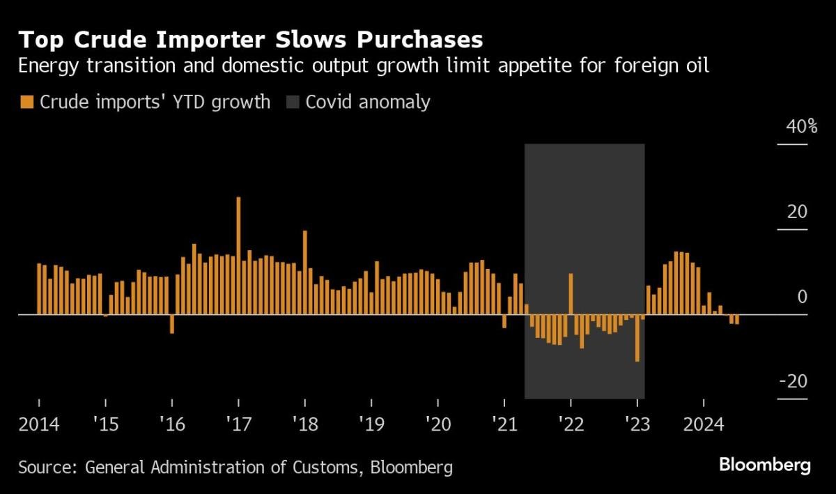 noticiaspuertosantacruz.com.ar - Imagen extraida de: https://finance.yahoo.com/news/singapore-oil-party-spoiled-falling-000000737.html