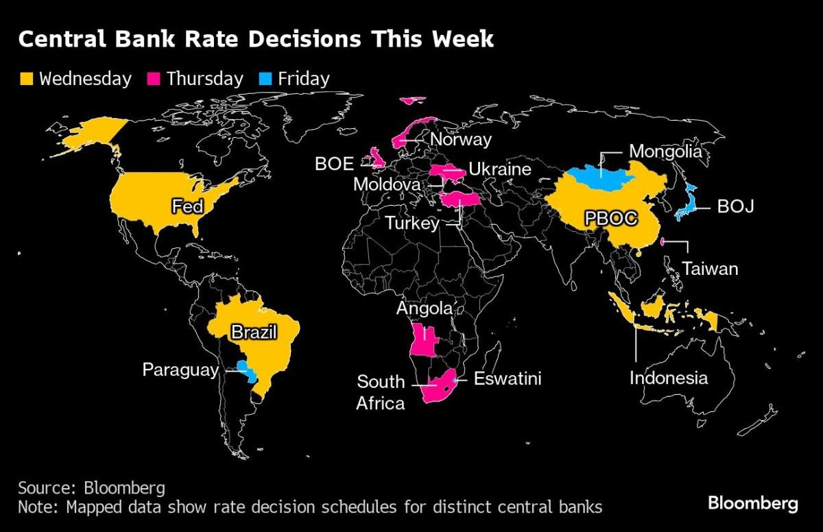 noticiaspuertosantacruz.com.ar - Imagen extraida de: https://finance.yahoo.com/news/world-braces-fed-easing-amid-200000067.html