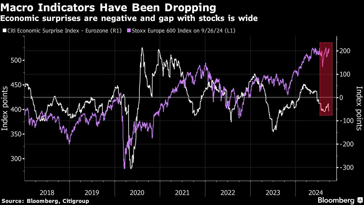 noticiaspuertosantacruz.com.ar - Imagen extraida de: https://finance.yahoo.com/news/goldman-blackrock-warn-europe-stock-080000067.html