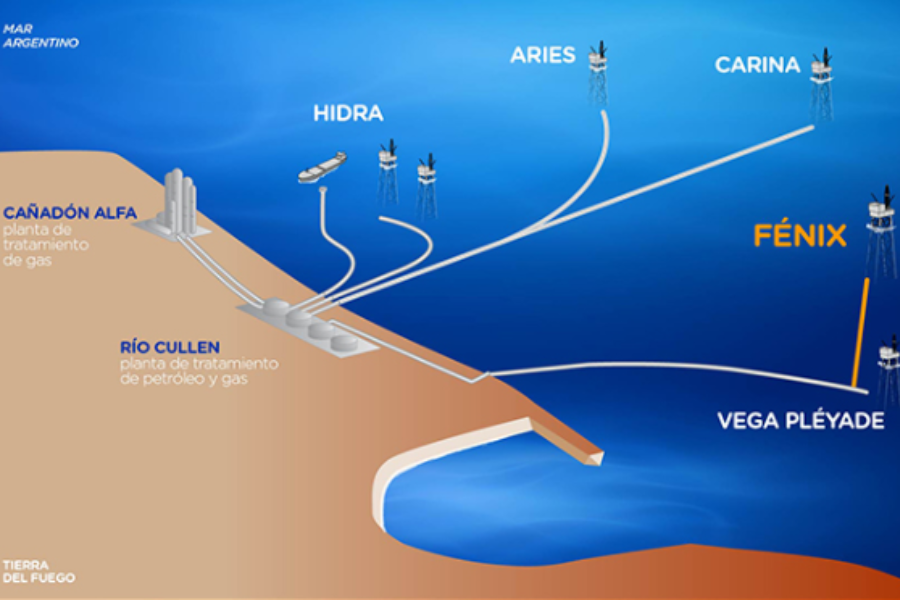 noticiaspuertosantacruz.com.ar - Imagen extraida de: https://elrompehielos.com.ar/proyecto-fenix-comenzo-a-operar-el-primer-pozo-gasifero