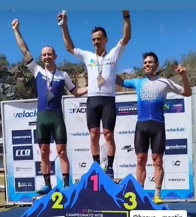 noticiaspuertosantacruz.com.ar - Imagen extraida de: https://adnsur.com.ar/deportes/ciclistas-comodorenses-se-destacaron-en-el-campeonato-sudamericano-de-ciclismo-de-montana_a6711a0adfca2a4b3db50771c