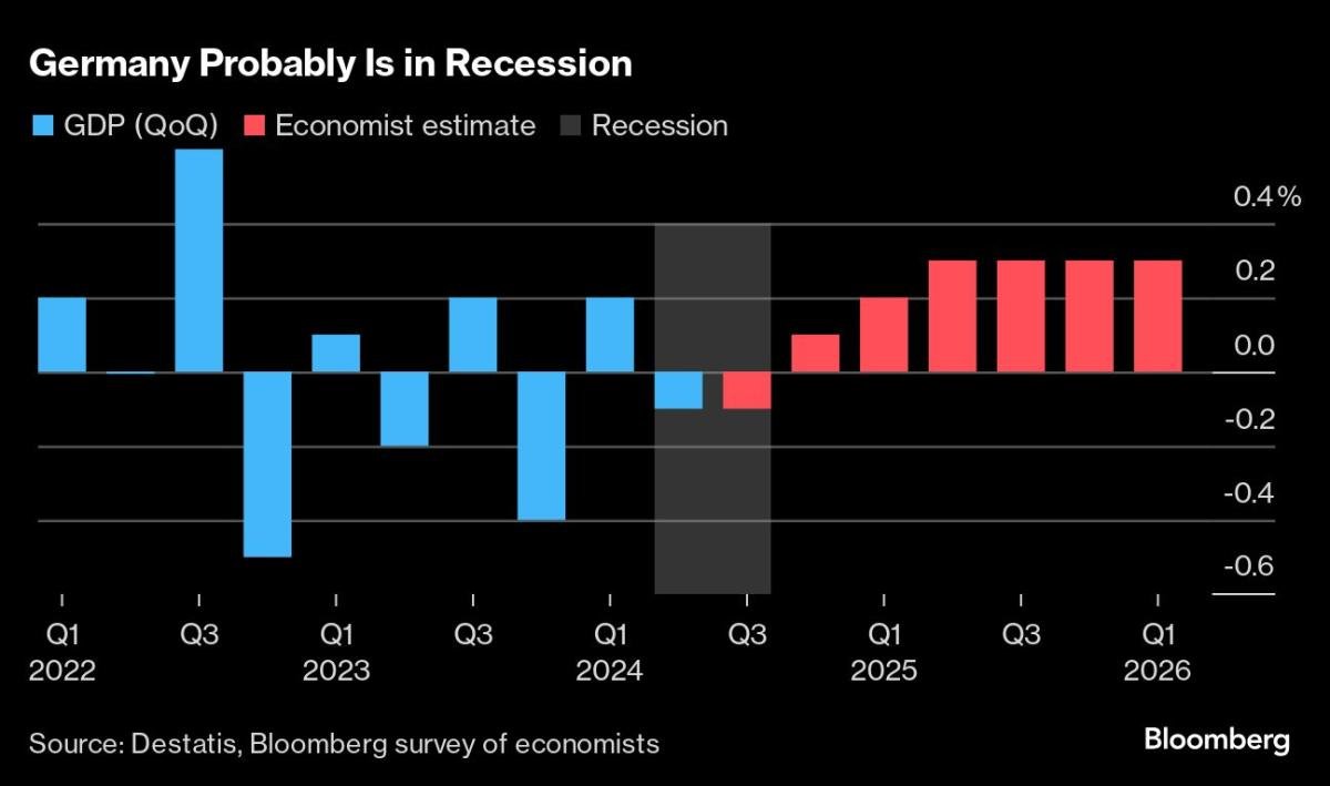 noticiaspuertosantacruz.com.ar - Imagen extraida de: https://finance.yahoo.com/news/world-100-trillion-fiscal-timebomb-200000663.html